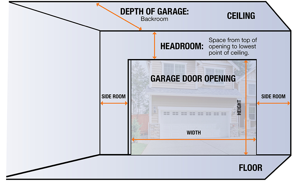 garage door height